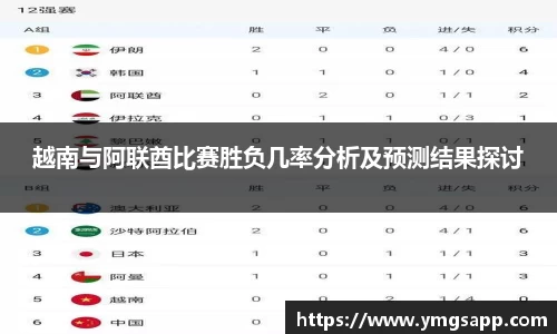 越南与阿联酋比赛胜负几率分析及预测结果探讨