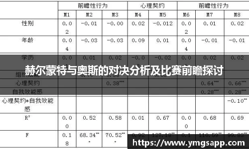 赫尔蒙特与奥斯的对决分析及比赛前瞻探讨
